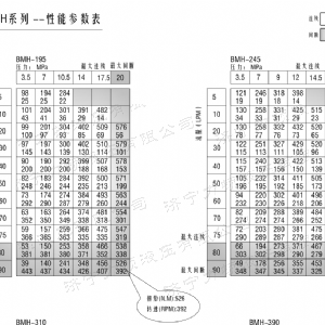 BMH系列并列油口爱游戏在线官网-爱游戏(中国)
马达
