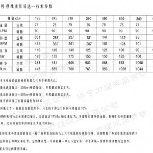 BMH系列交错油口爱游戏在线官网-爱游戏(中国)
马达