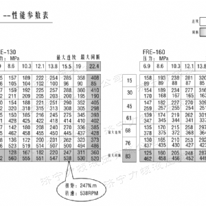 FRE系列标准爱游戏在线官网-爱游戏(中国)
马达