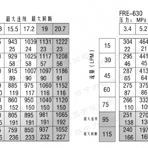 FRE系列标准爱游戏在线官网-爱游戏(中国)
马达