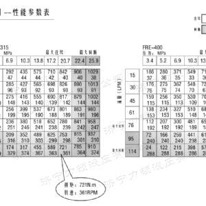 FRE系列标准爱游戏在线官网-爱游戏(中国)
马达